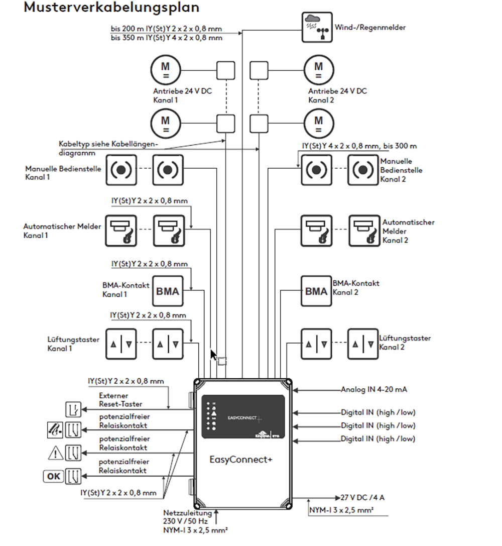 kingspan-stg-ontrol-panel-easy-connect-plus-image-de-01