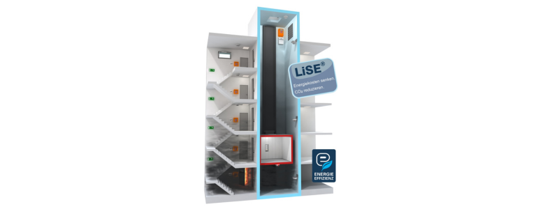 LiSE® Aufzugsschachtentrauchungssystem von Kingspan STG – geschlossene Rauchabzugsöffnung mit TRZ Plus Comfort Steuerzentrale, Rauchmelder und Lüftungstaster zur energieeffizienten Entrauchung und Lüftung im Aufzugsschacht.