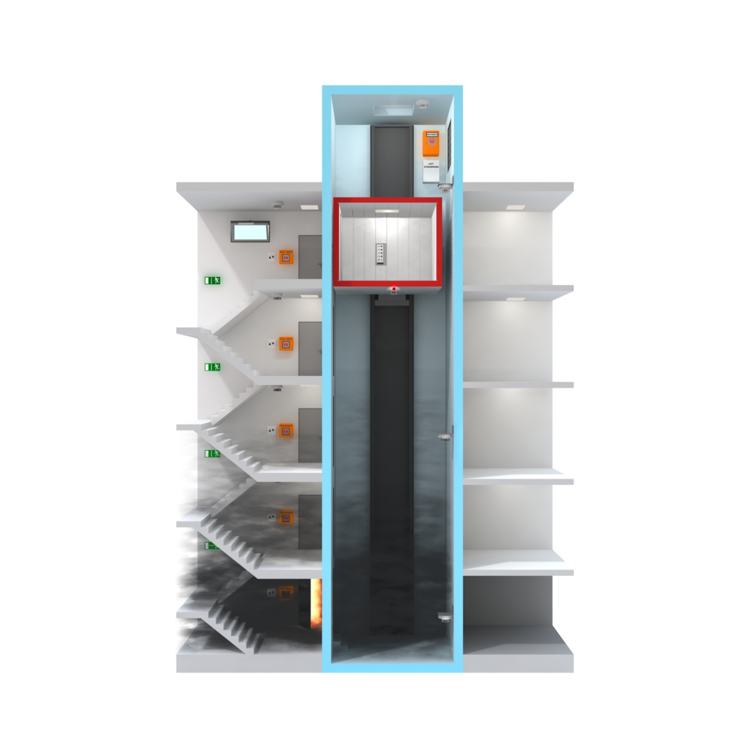 Entrauchungssysteme von Kingspan STG – Überblick