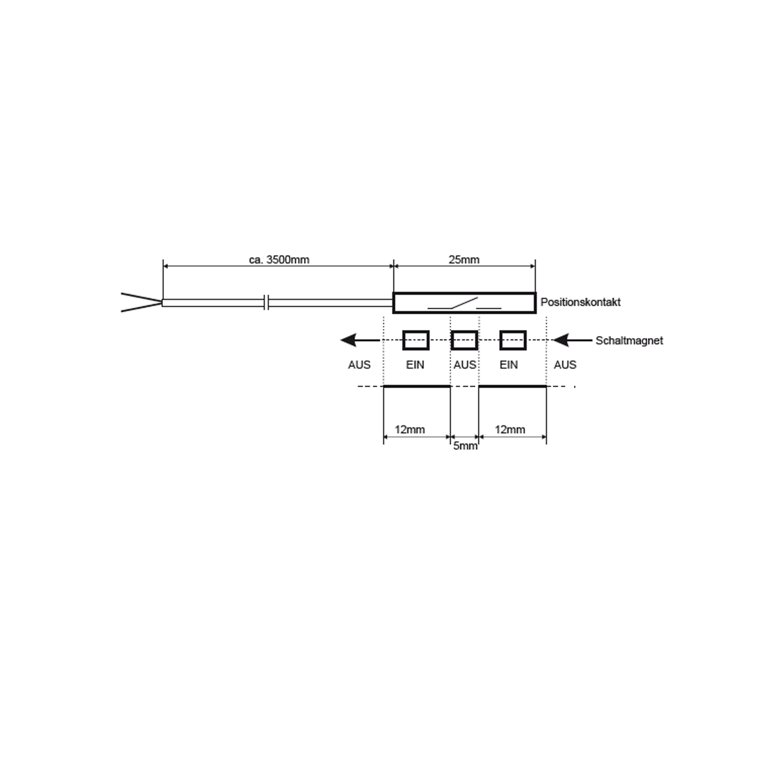 Posintionsanzeige PA-90-01